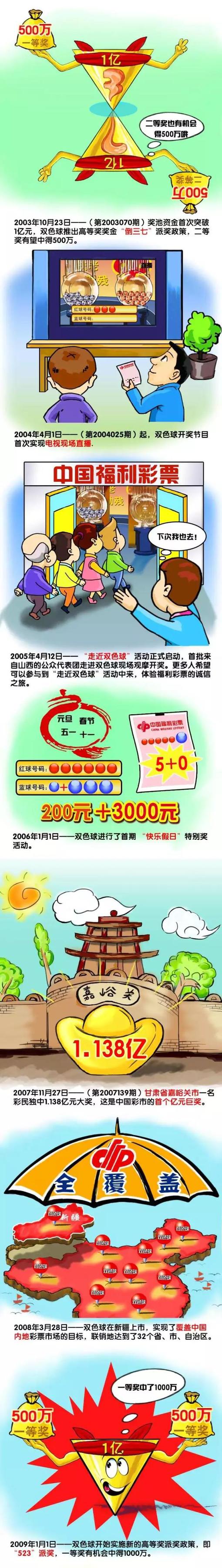 官方：伯明翰主帅鲁尼下课，带队15场仅2胜官方消息，伯明翰主帅鲁尼下课。